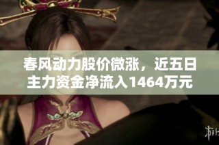 春风动力股价微涨，近五日主力资金净流入1464万元
